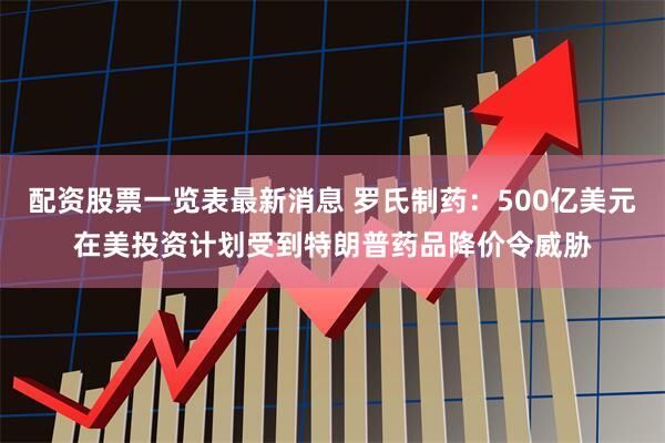 配资股票一览表最新消息 罗氏制药：500亿美元在美投资计划受到特朗普药品降价令威胁