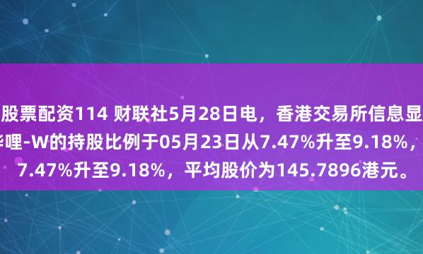 股票配资114 财联社5月28日电，香港交易所信息显示，摩根大通在哔哩哔哩-W的持股比例于05月23日从7.47%升至9.18%，平均股价为145.7896港元。